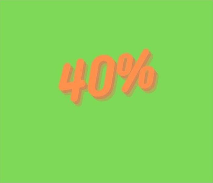 Says '40%' in orange letters with a green background.